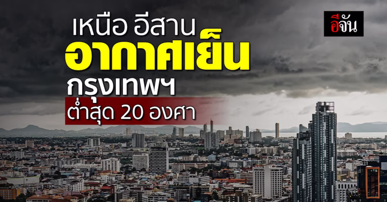 ภาพจาก envato By akedynamic
