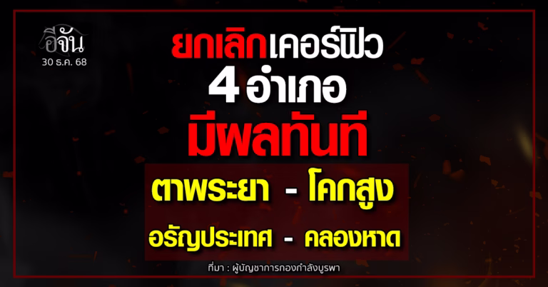 กองกำลังบูรพาประกาศยกเลิกเคอร์ฟิวใน 4 อำเภอของจังหวัดสระแก้ว มีผลทันทีตั้งแต่ตอนนี้