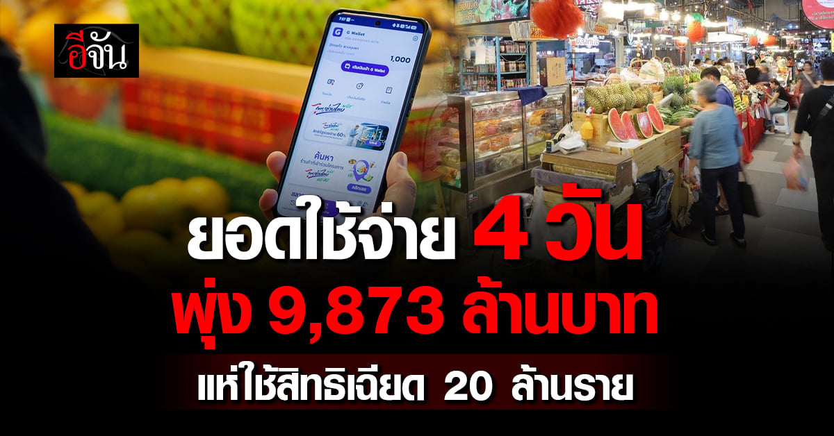 ไทยช่วยไทย พลัส 60/40 คึกคัก 4 วันแรกแห่ใช้สิทธิเฉียด 20 ล้านราย
