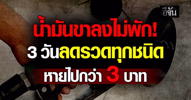 .น้ำมันลด 3 วันติด! เบนซิน-โซฮอล์หาย 3.70 บาทต่อลิตร ดีเซลลดรวม 3.30 บาท.